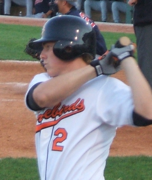 Shorebirds infielder Ryan Steinbach is a picture of concentration as he prepares for an at-bat in a recent game.